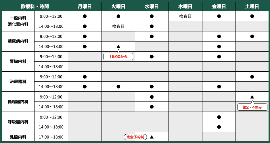 診療時間表