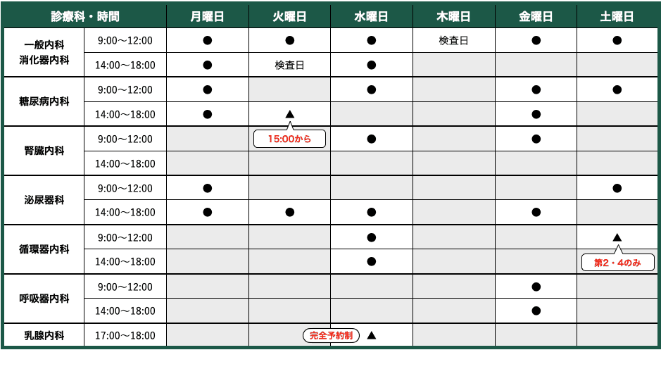 診療時間表