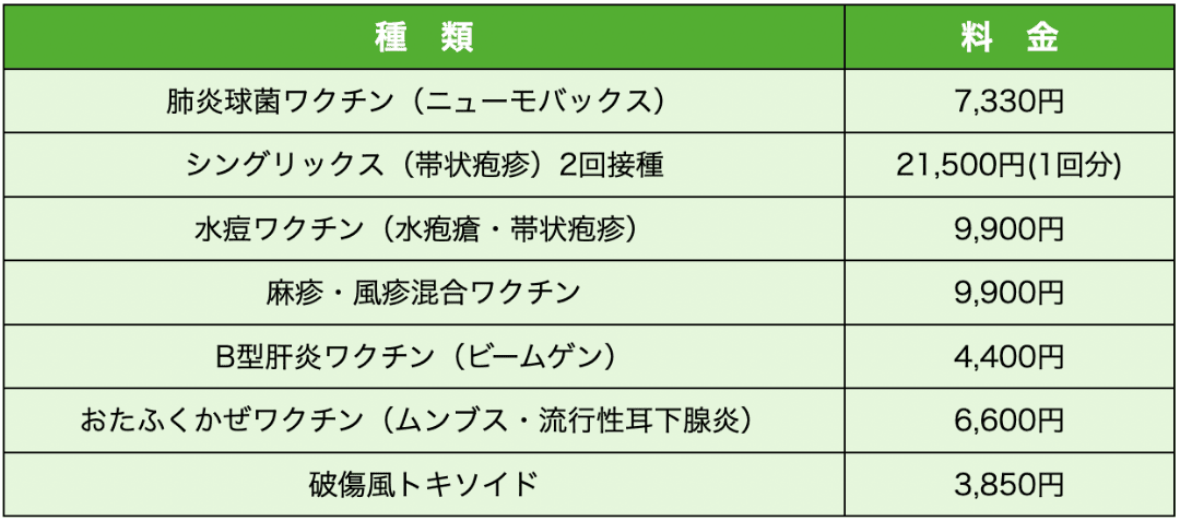 ワクチン料金表